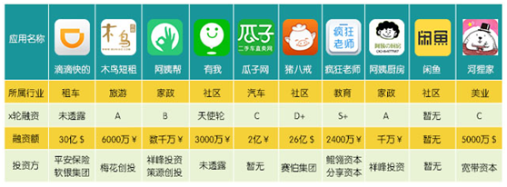 李成林:升维攻击