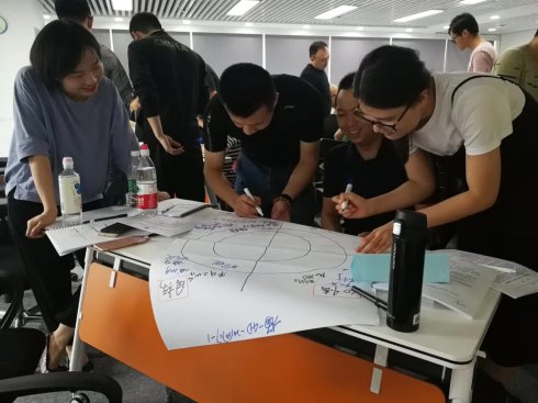 苏进为中瑞汽车提供《高效管理者的核心五任务