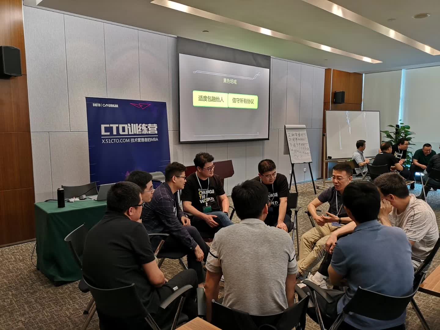 北京环球贸易中心《4D领导力》工作坊圆满结束