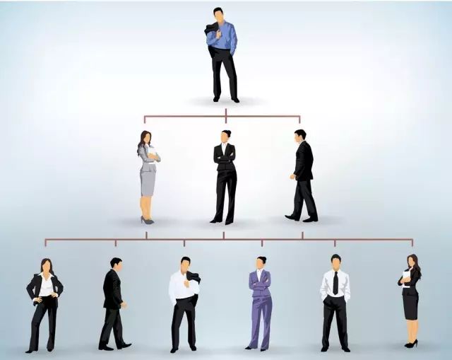 职场：要么出众，要么出局！