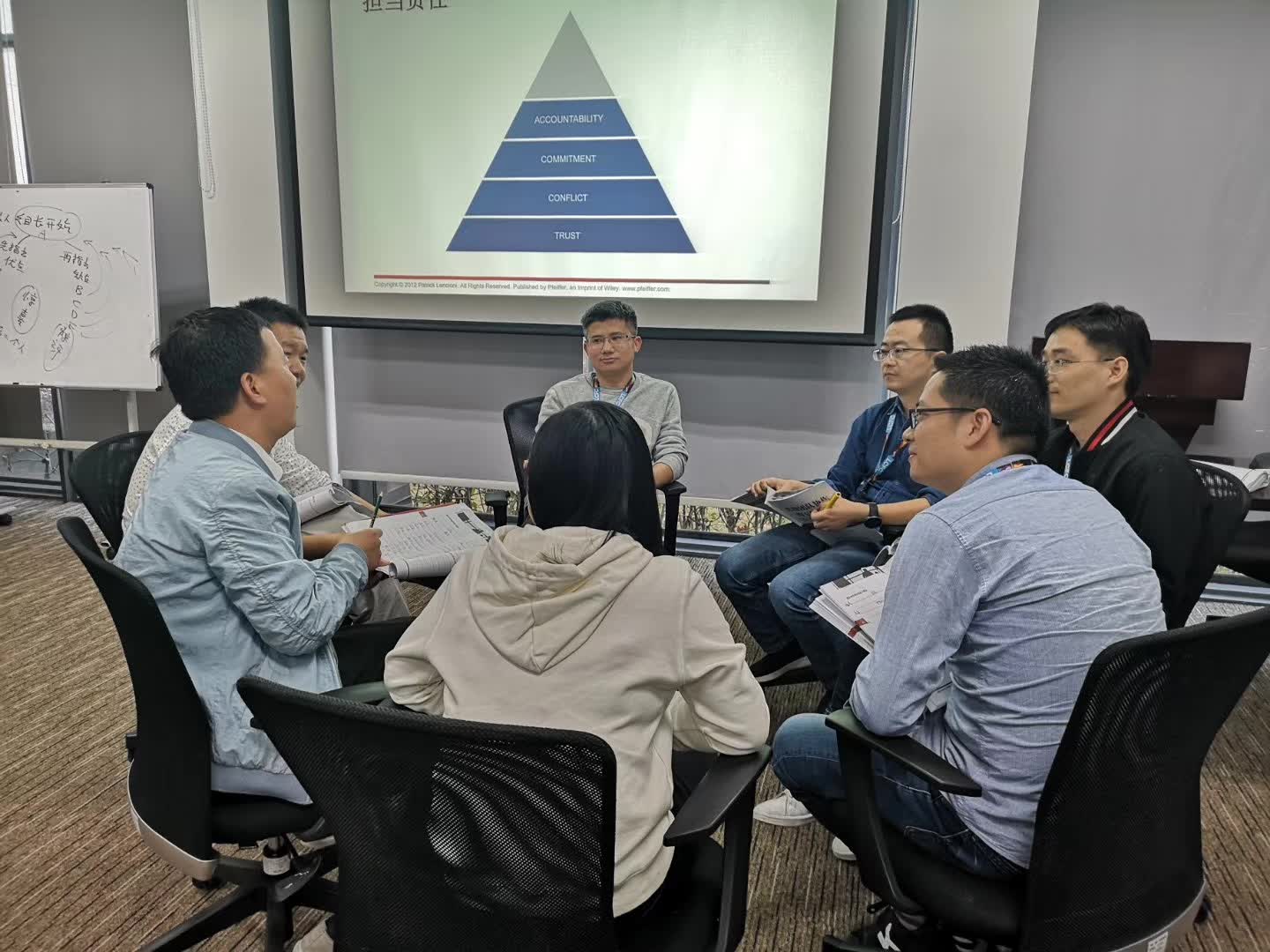 苏进为联宝科技提供团队协作领导工作坊