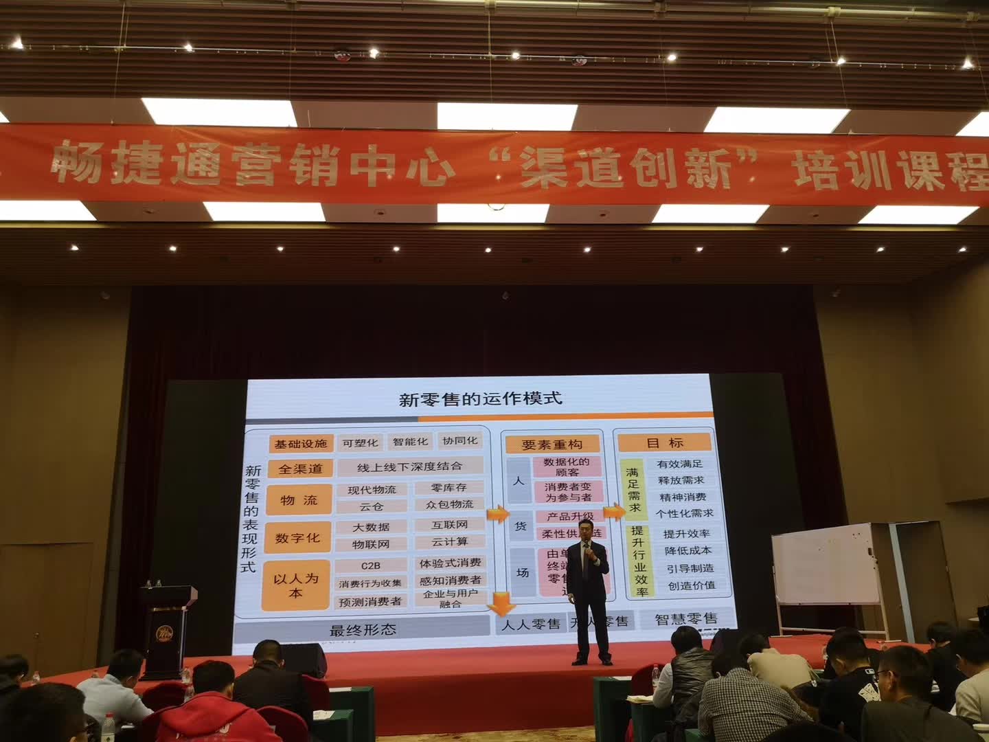 李成林为用友集团提供《渠道创新》课程