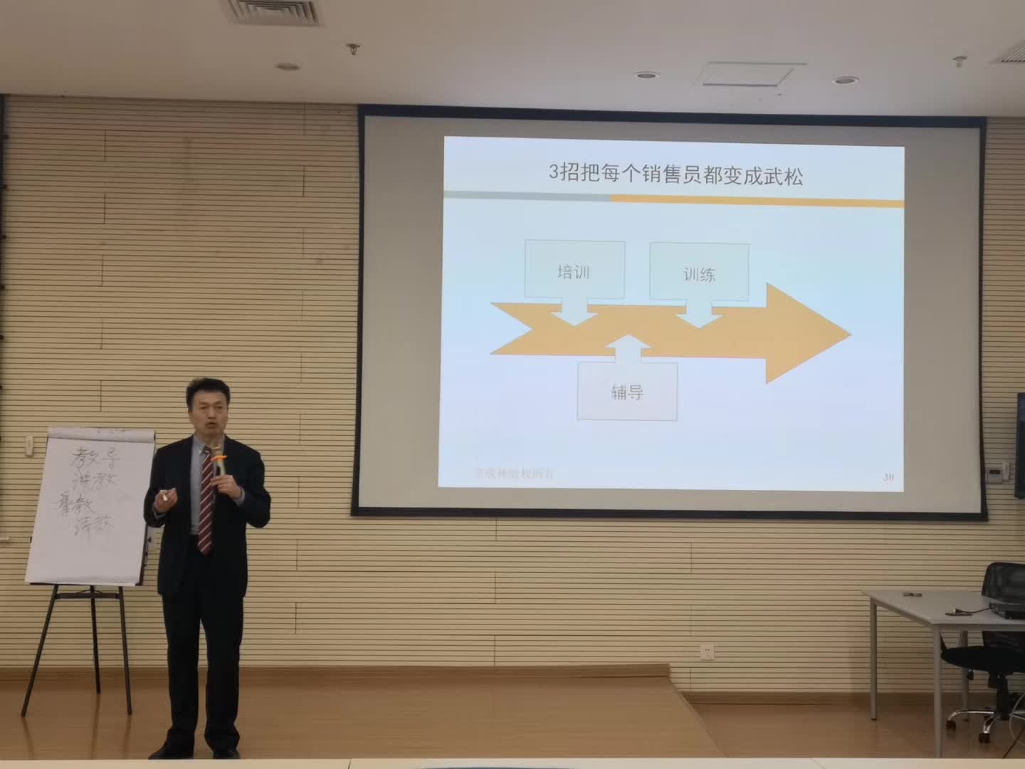 李成林为长安马自达提供《营销团队管理》课程