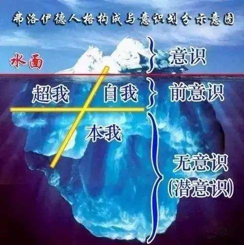 包丽自杀事件的曝光，引发广大的关注和讨论