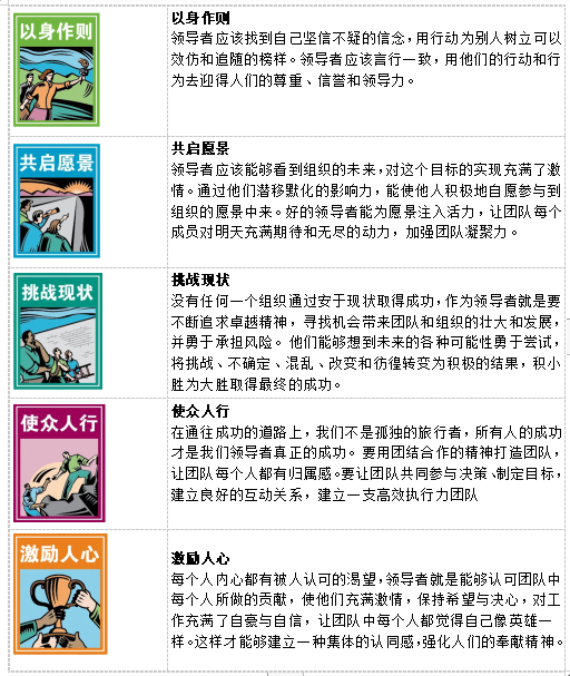 苏进：领越领导力