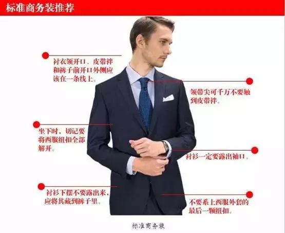 你知道这些男士商务形象礼仪吗？