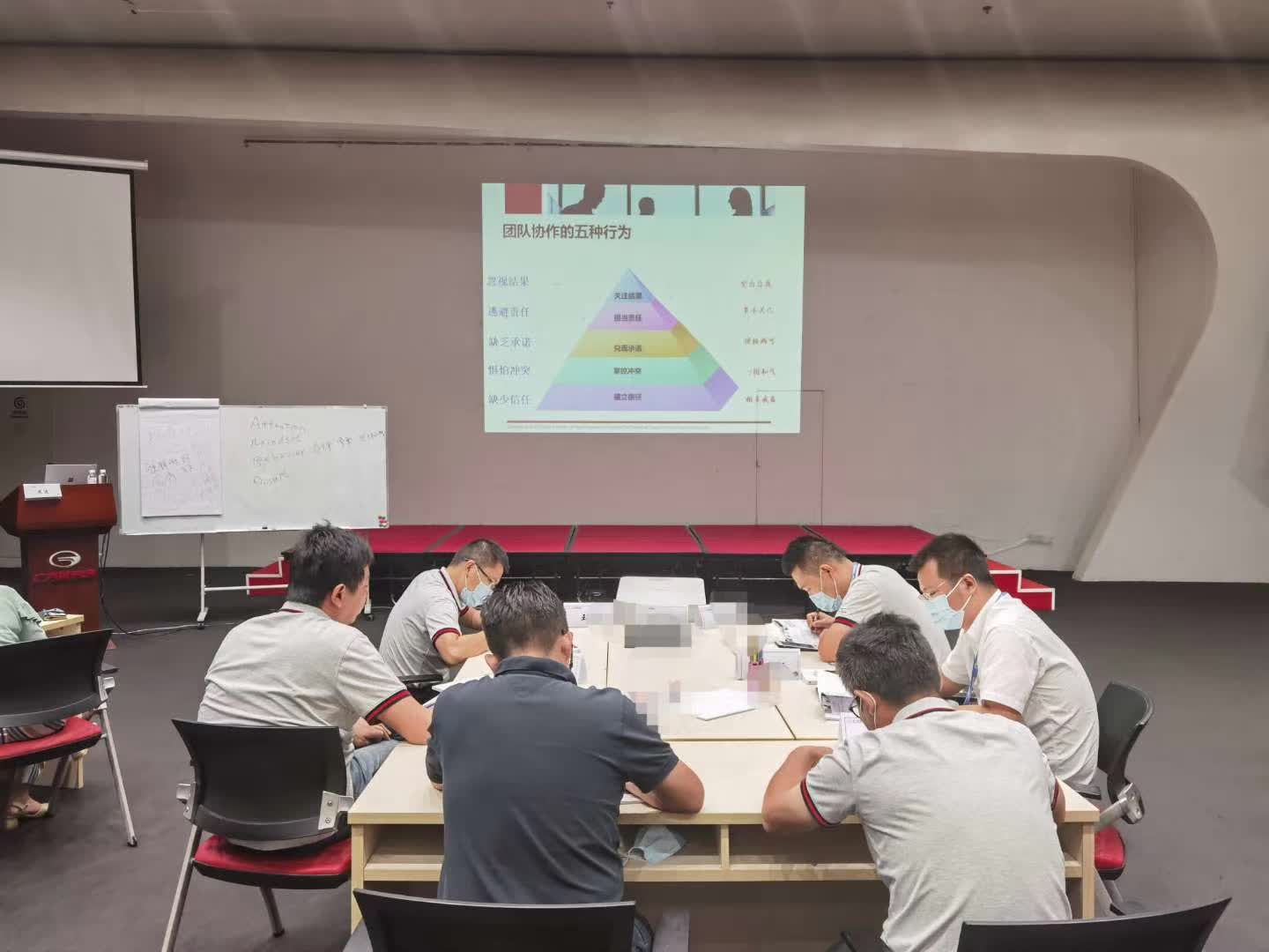 苏进老师开启广汽研究院团队协作项目第一次课