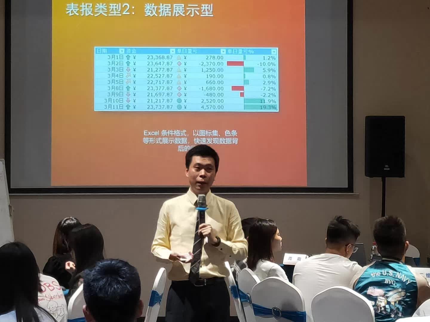周刚为秦皇岛电信培训《EXCEL 高效数据处理》课