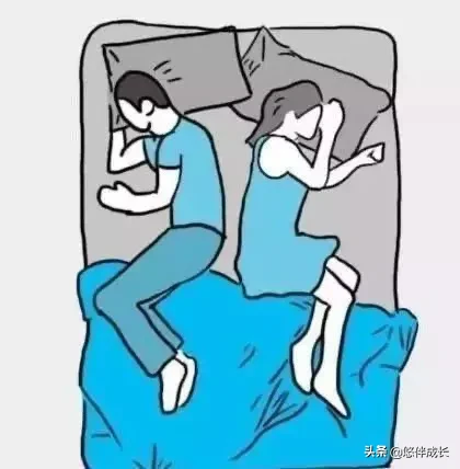 情绪只是一种身体状态的感觉