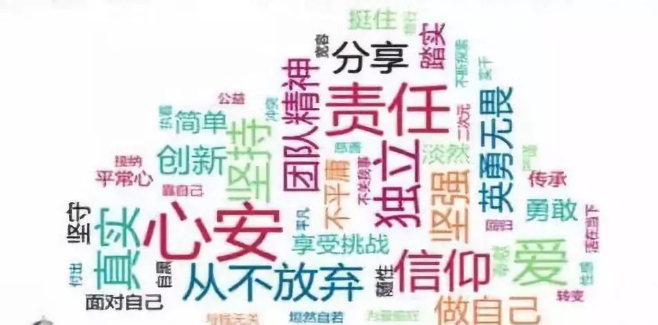 营销高手都爱用的15个营销技巧，每一个都是杀手