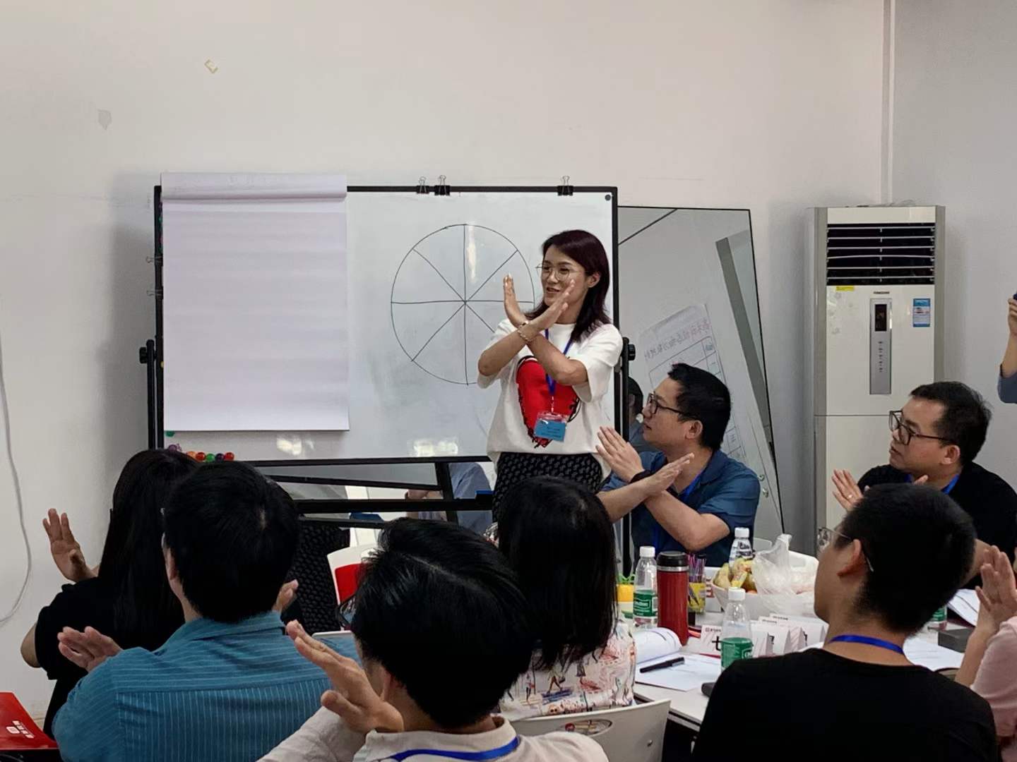 苏进为青木科技中高层培训4D领导力