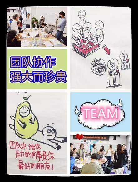 苏进为金风科技开展第一期G+奥斯卡团队协作项目