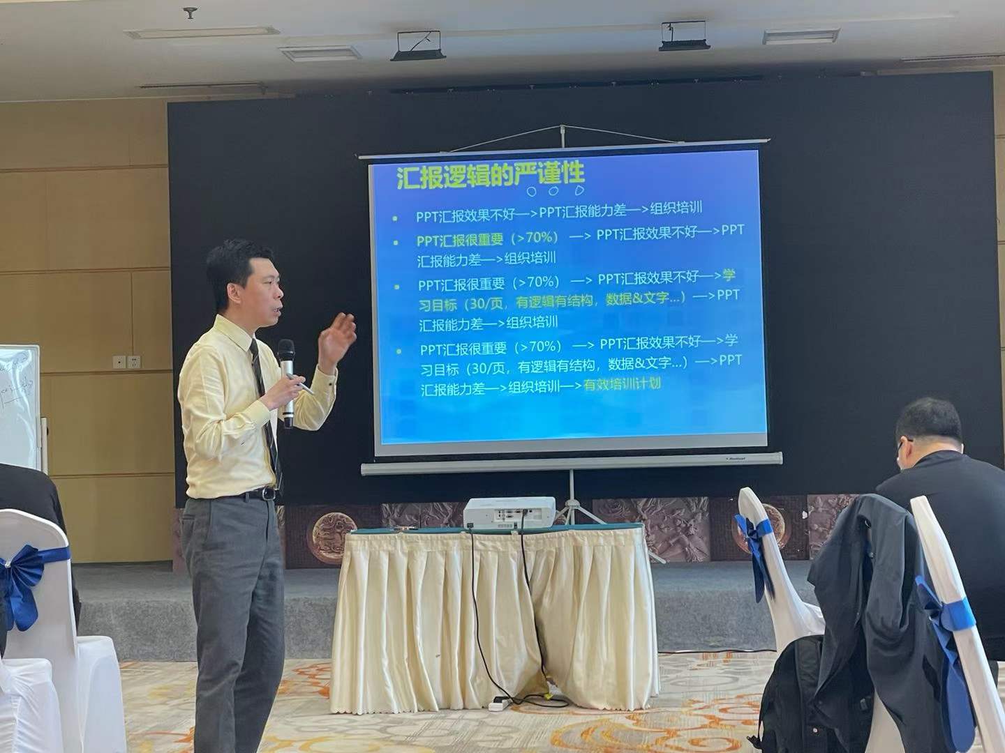 周刚为某煤化集团提供两天《汇报宝典》课程