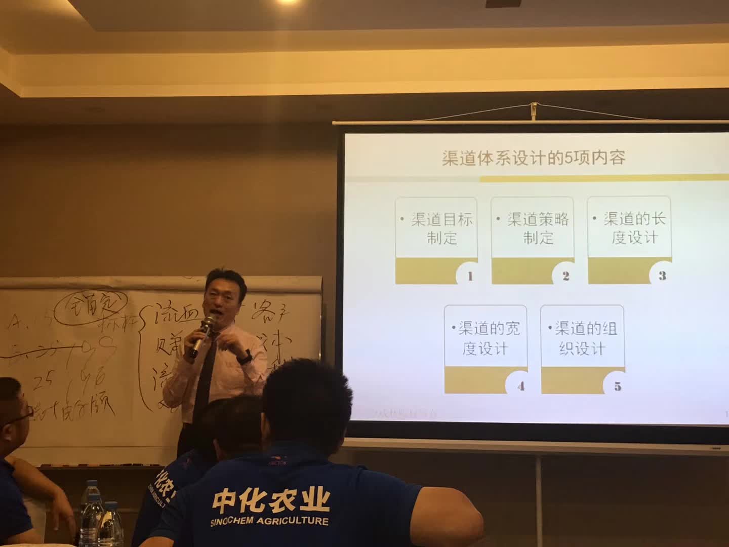 李成林给中化集团讲《市场开发和产品推广》