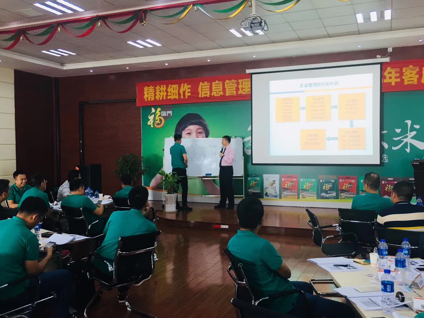 李成林给中粮集团讲《渠道管理》课程