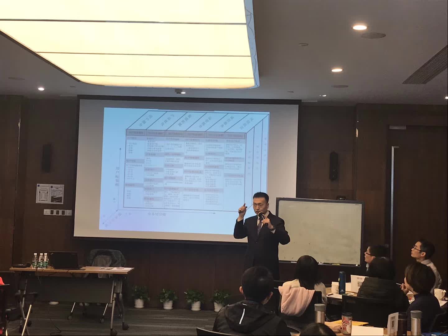 李成林给立白集团讲整合营销推广策略与方法