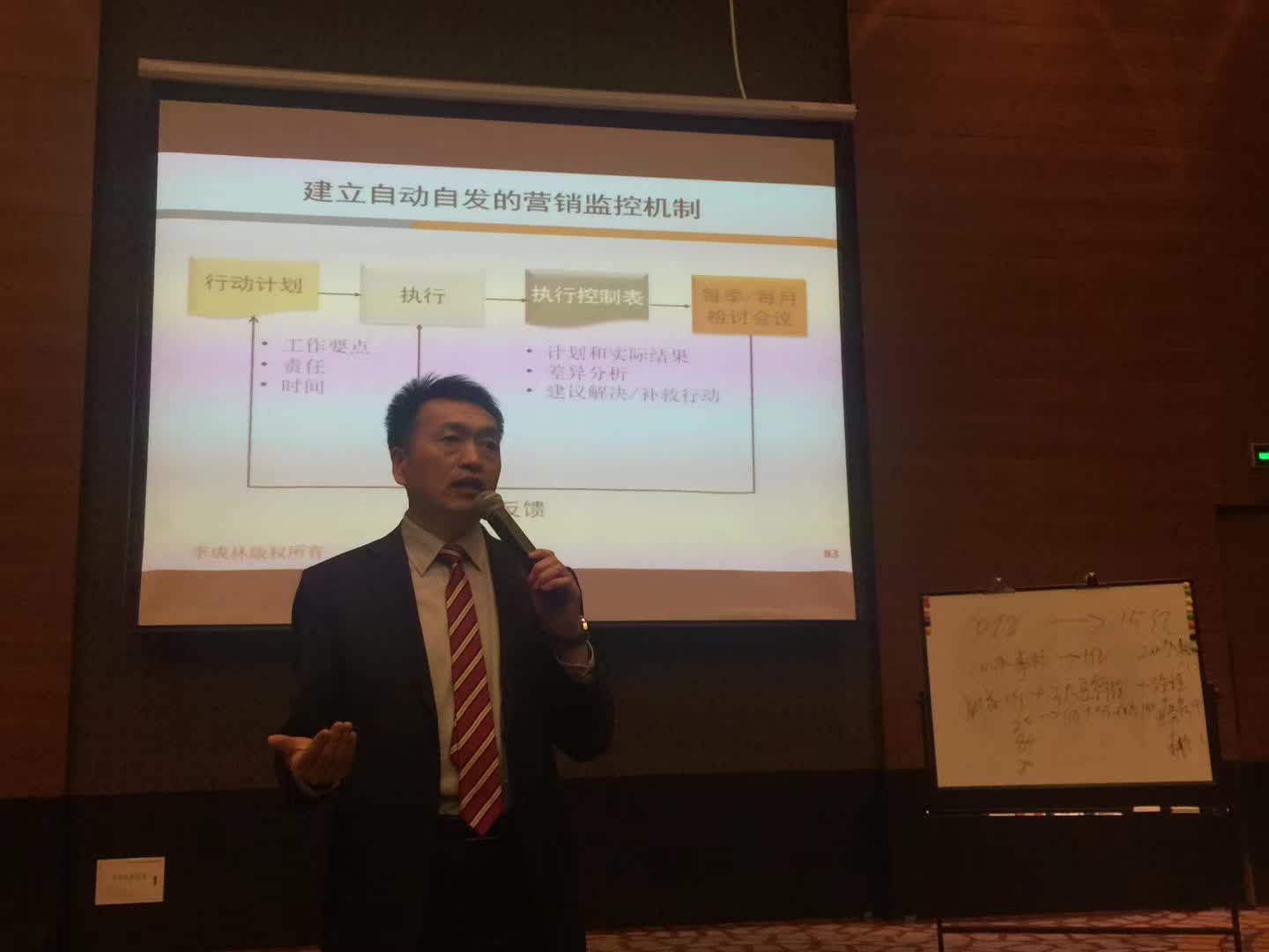 李成林给海信集团讲《创新营销》课程