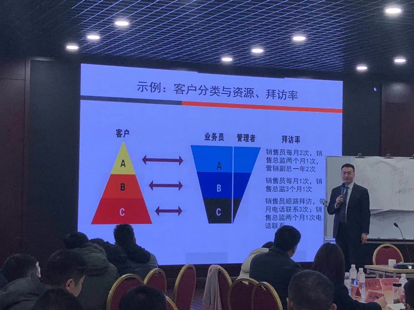 李成林给江苏兴达钢帘线股份讲《精准营销》课
