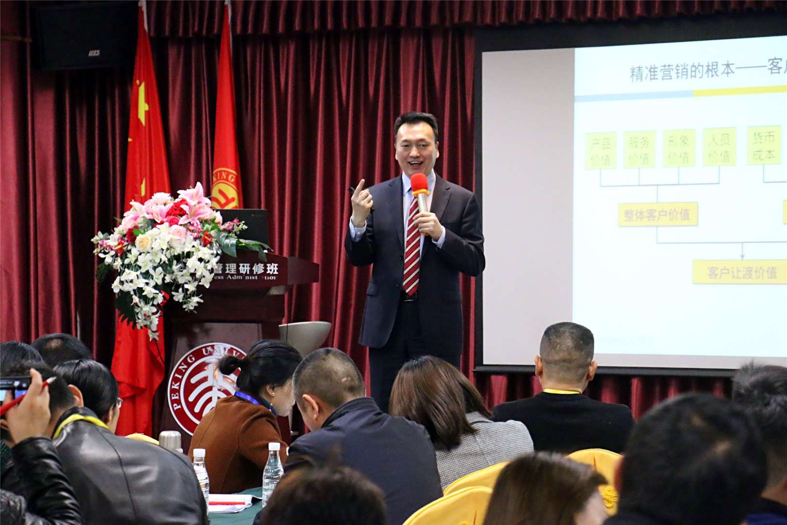 李成林给北大博雅总裁班讲《精准营销》课程