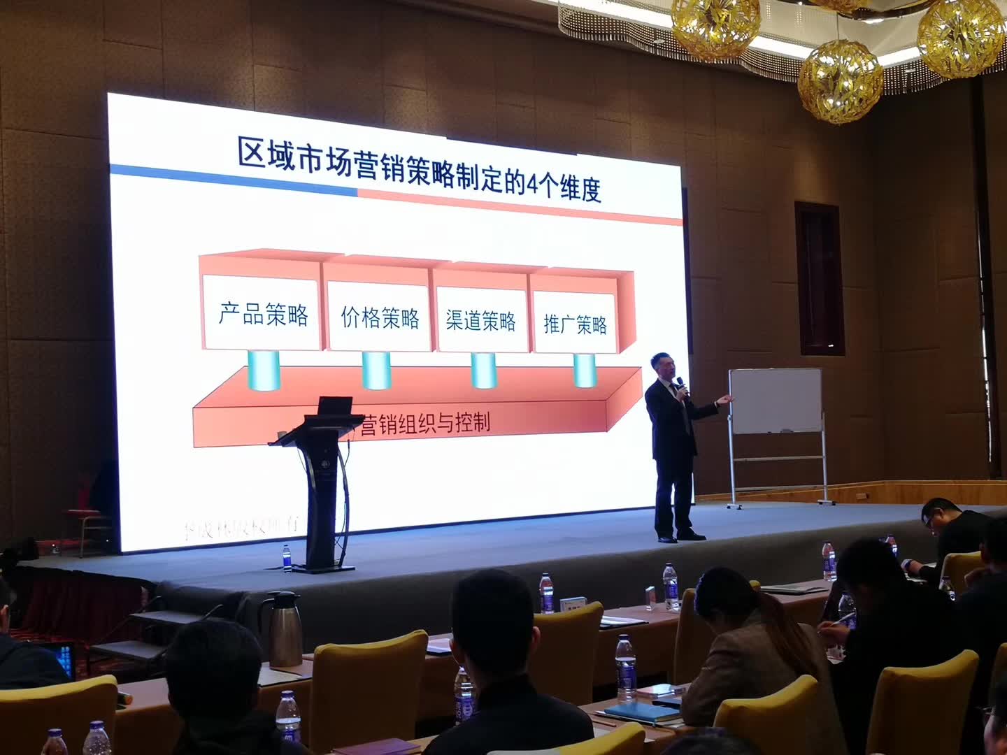 李成林给美的小天鹅讲《区域市场营销实战》