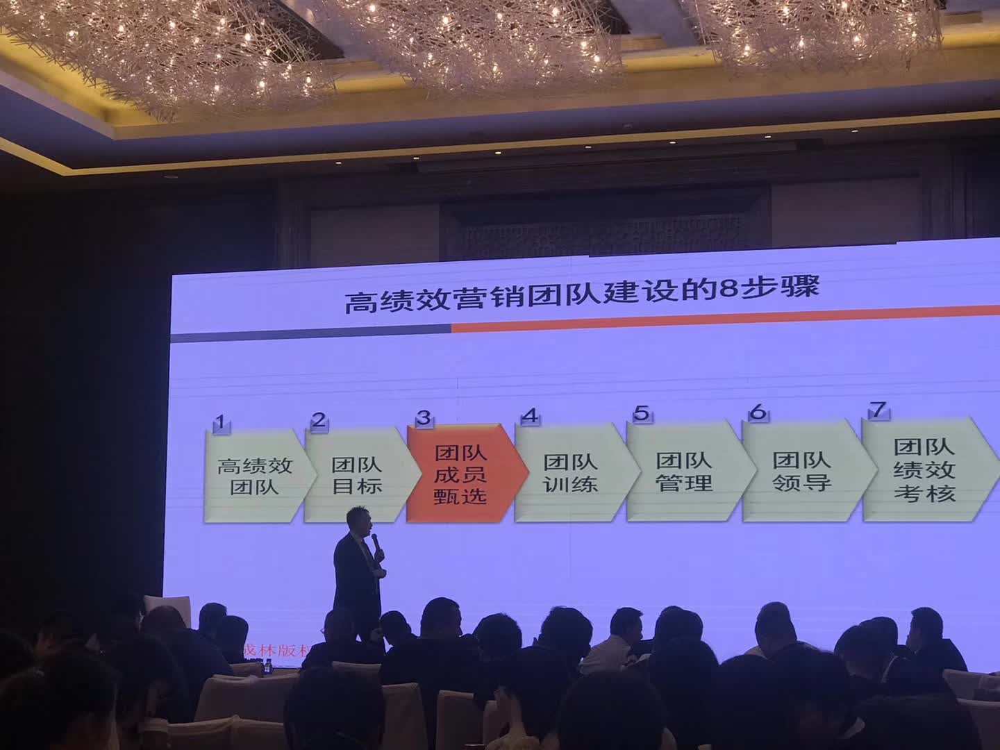 李成林给奶粉领导品牌-飞鹤讲《钢铁团队》