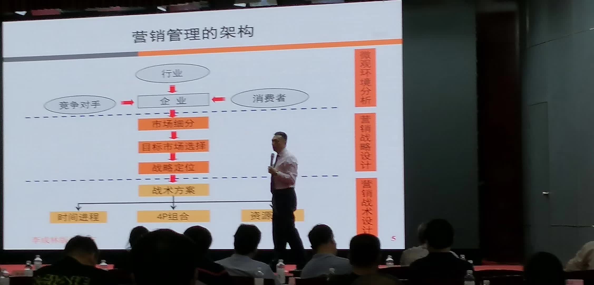 李成林给中国廊坊国际经贸会讲特色产业精准营