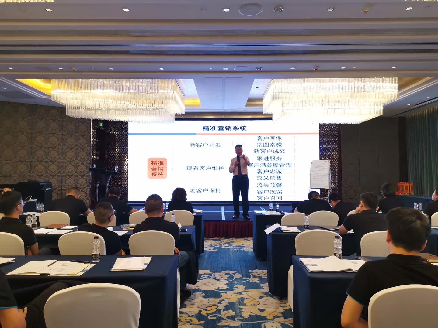  李成林给美的集团讲《精准营销》课程