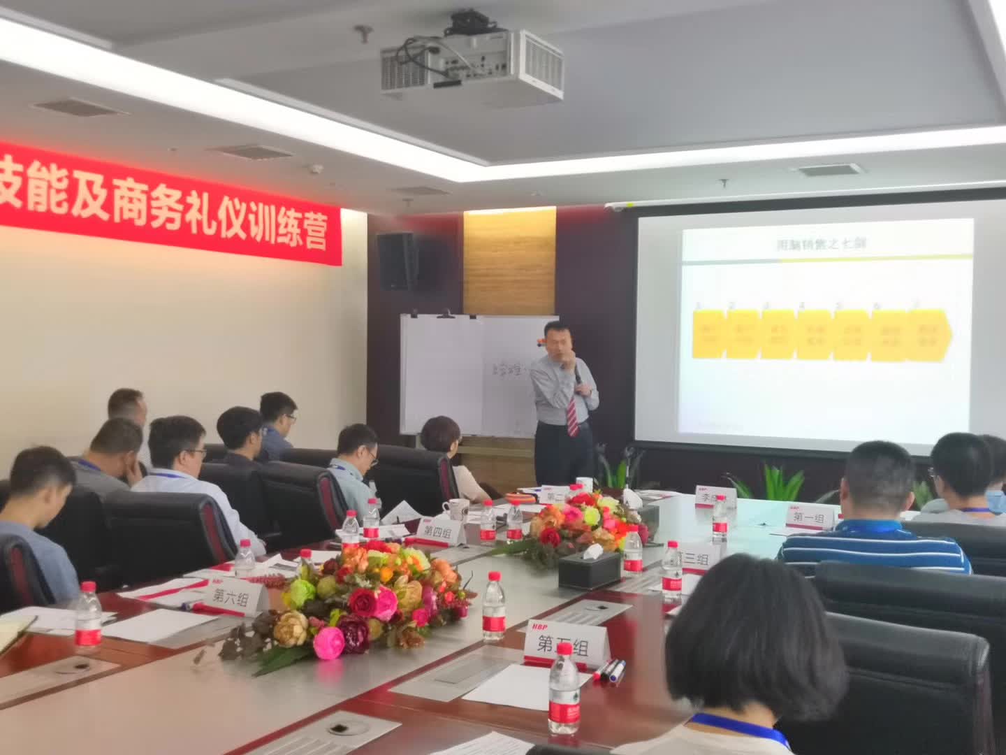 李成林给华油惠博普讲《用脑销售》课程