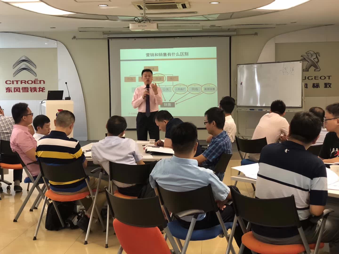 李成林给东风汽车集团讲创新营销与生意规划