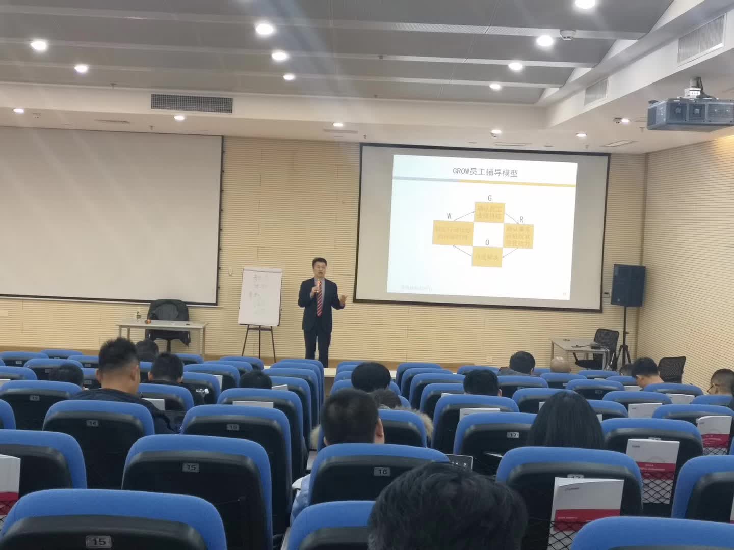 李成林给长安马自达讲《营销团队管理》