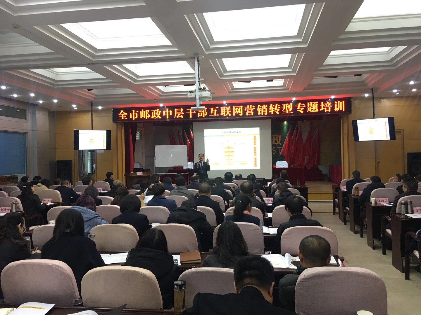  李成林给中国邮政讲《互联网营销转型》课程