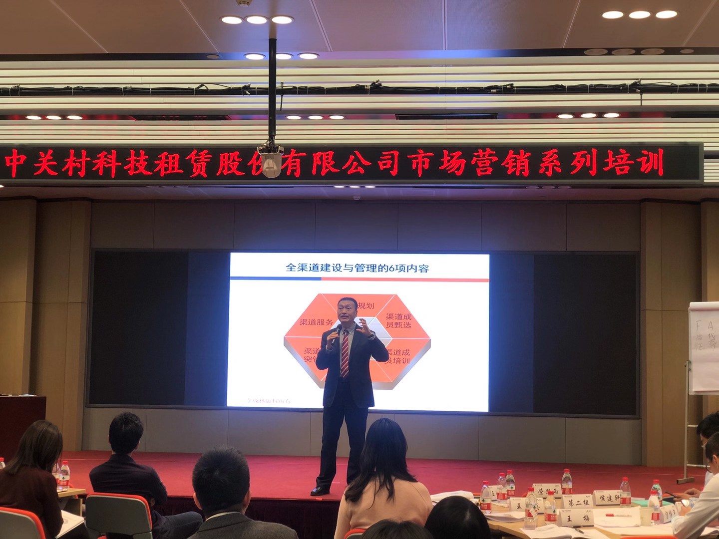 李成林给中关村科技租赁股份公司讲营销方案