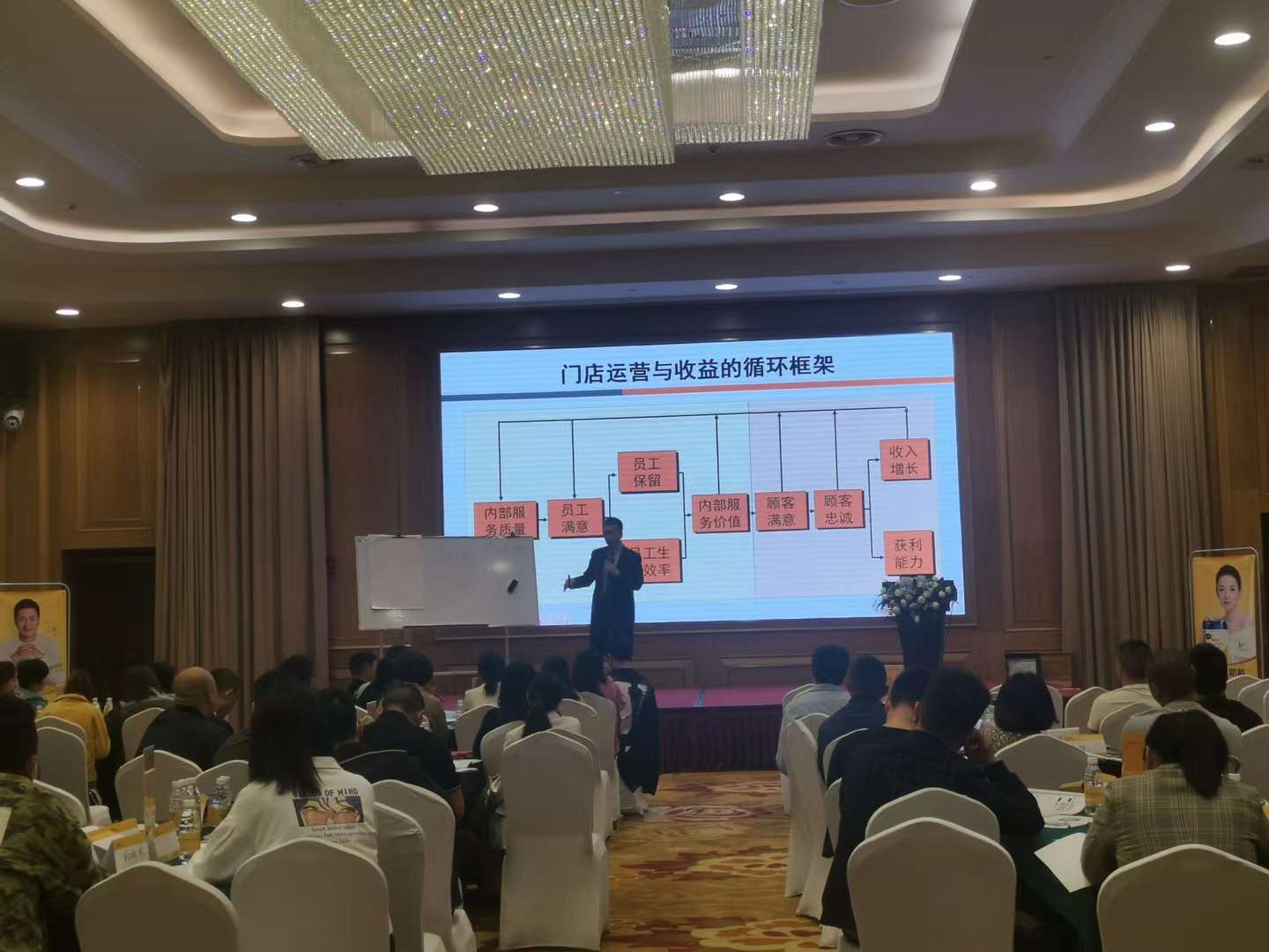 李成林给飞鹤集团讲第三期《门店营销增长》