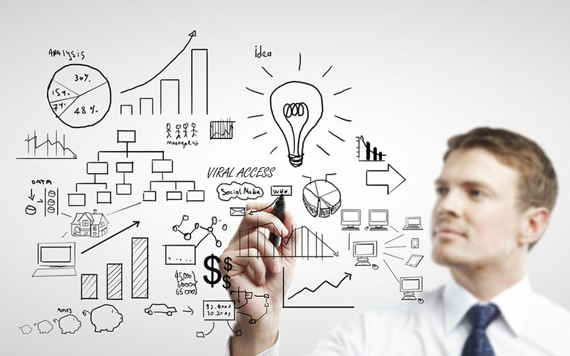 李成林：电话销售中的4C理论