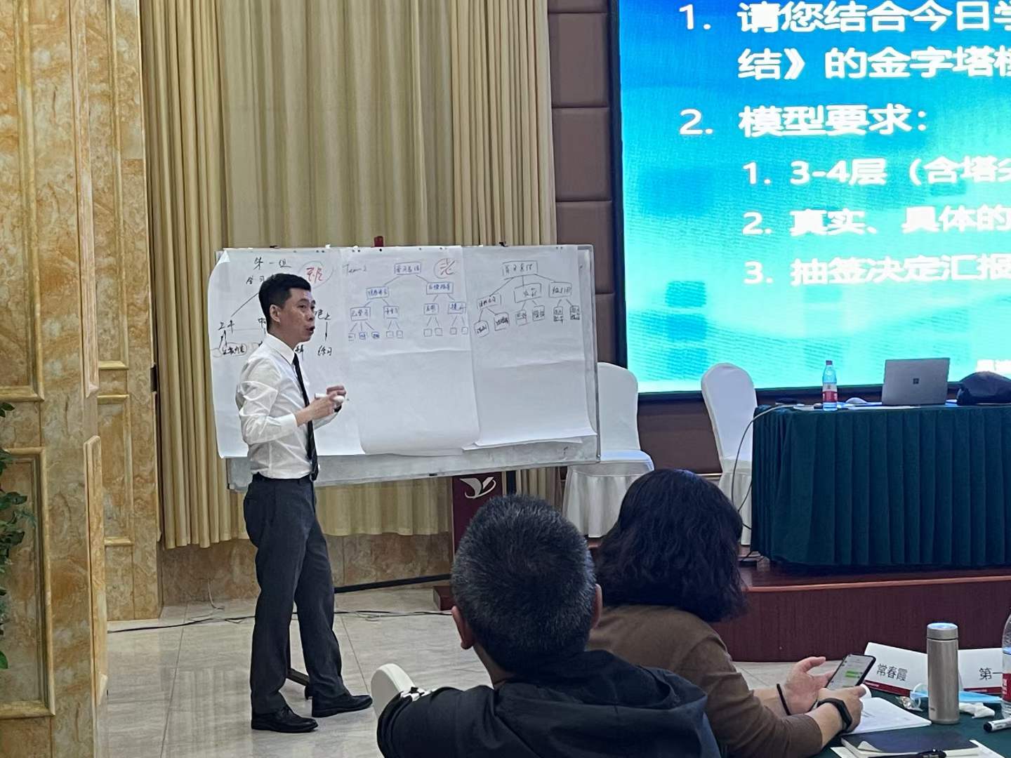 周刚为现代汽车培训第二期《汇报宝典》