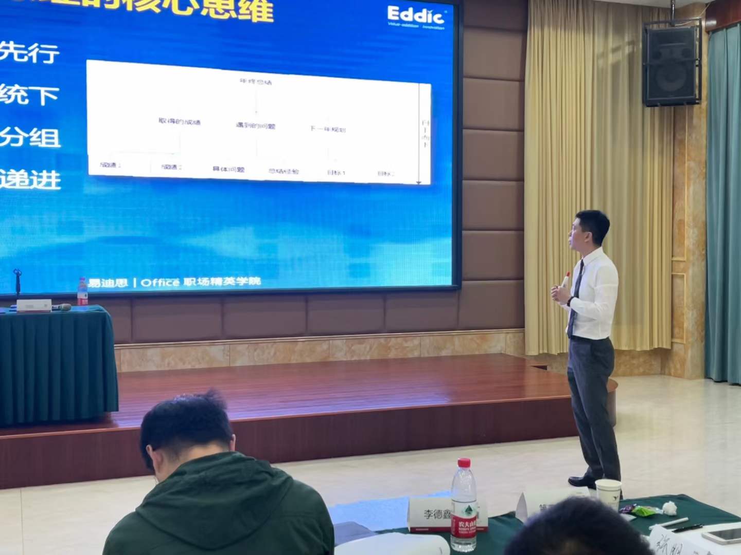 周刚为现代汽车培训第二期《汇报宝典》