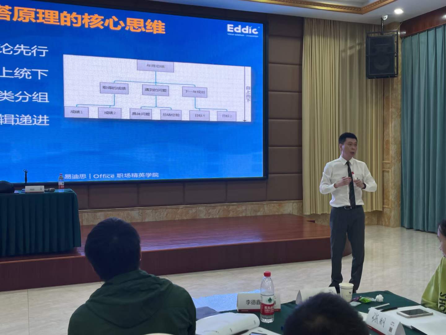 周刚为现代汽车培训第二期《汇报宝典》