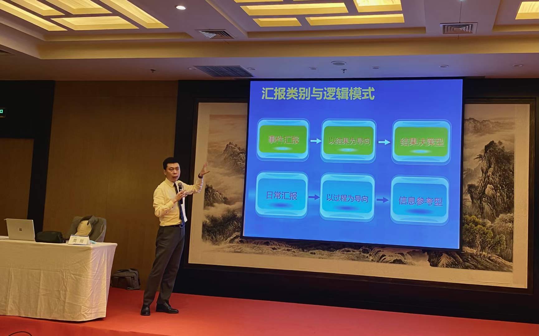 周刚为中交一航局培训《PPT卓越汇报与呈现》