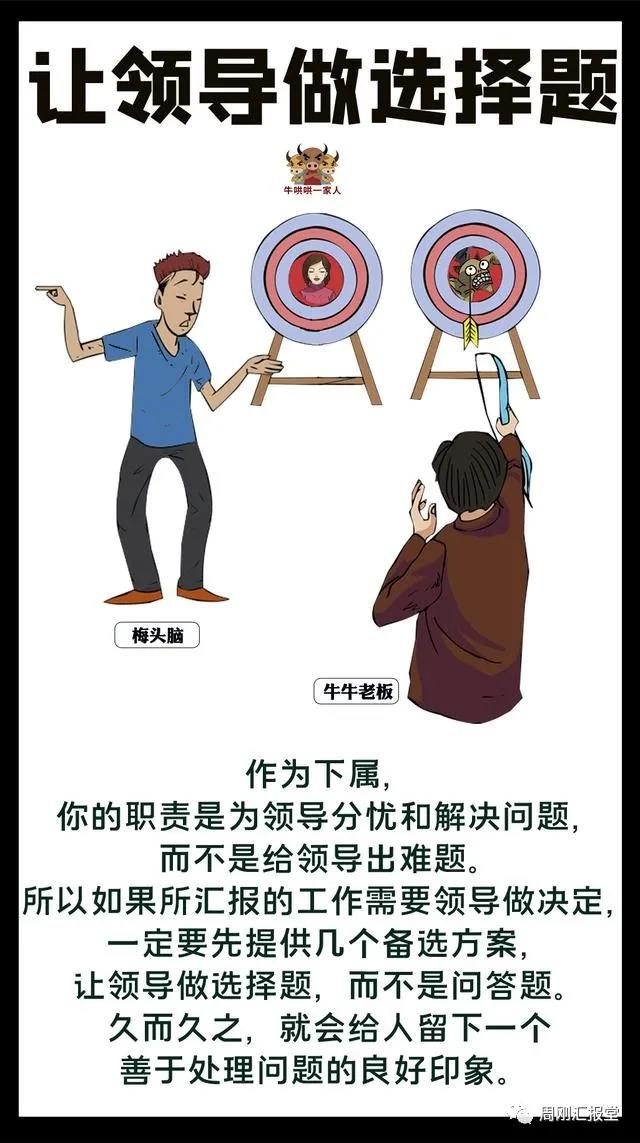 巧妙使用这八个汇报技巧，何愁得不到领导的赏