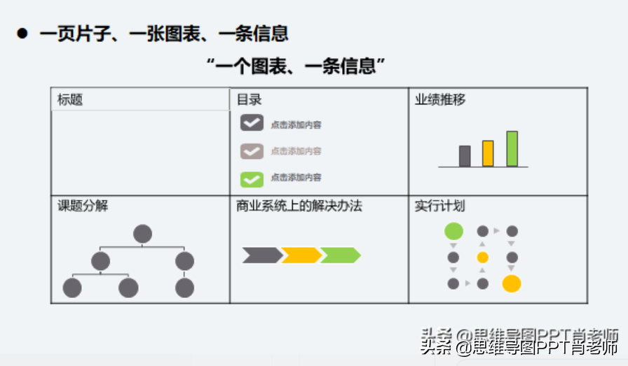 掌握这2个汇报方法的人，更容易升职加薪