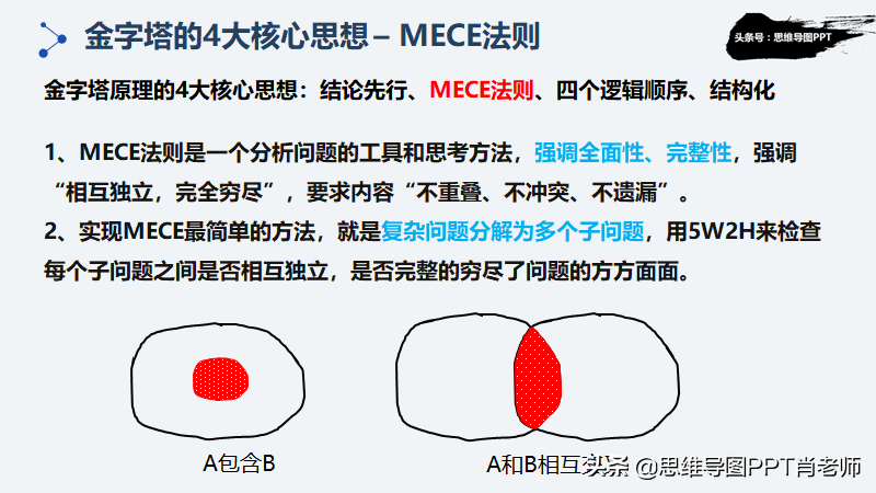 掌握这2个汇报方法的人，更容易升职加薪
