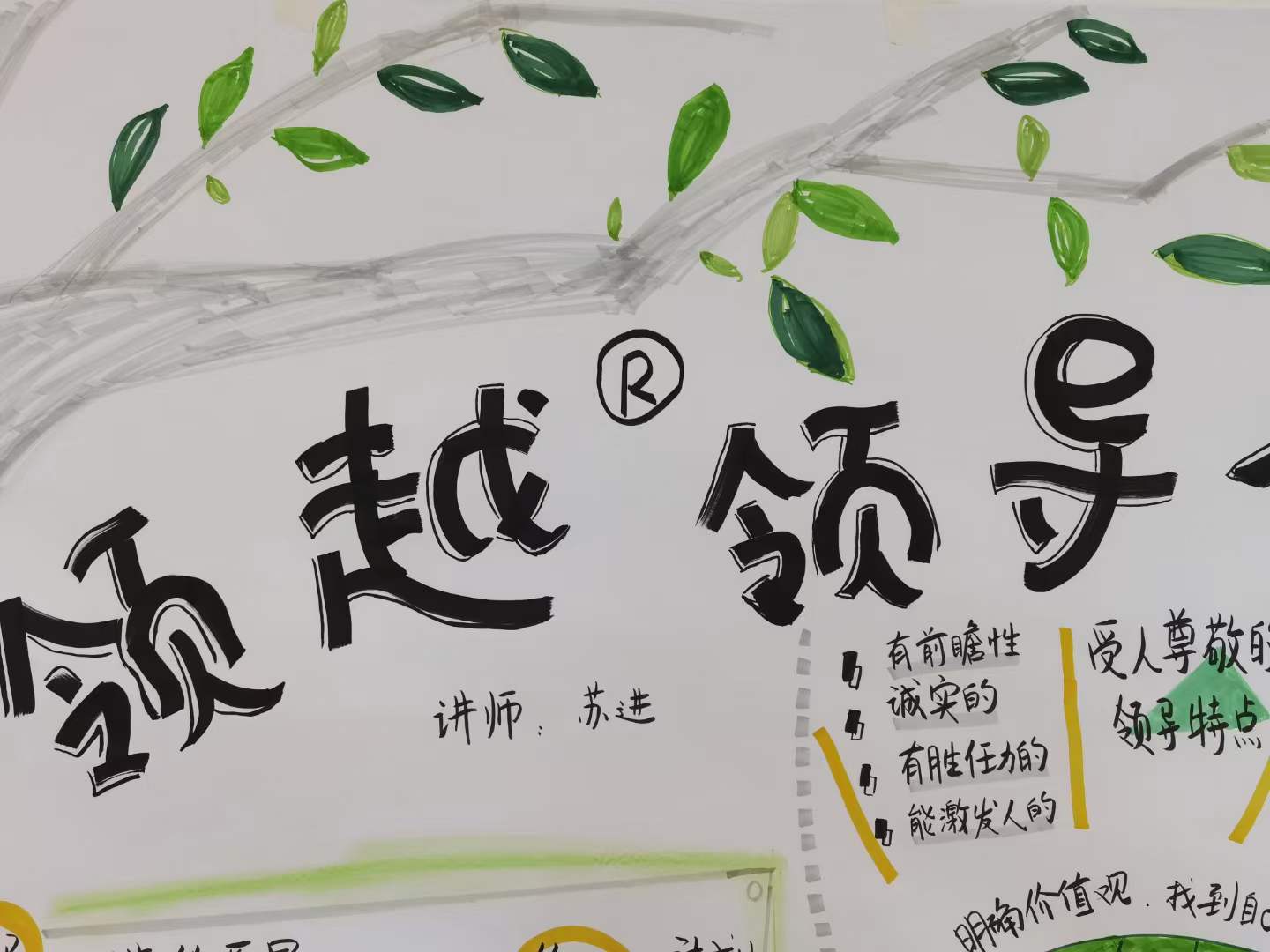 苏进为筑森设计院开展《领越领导力》工作坊