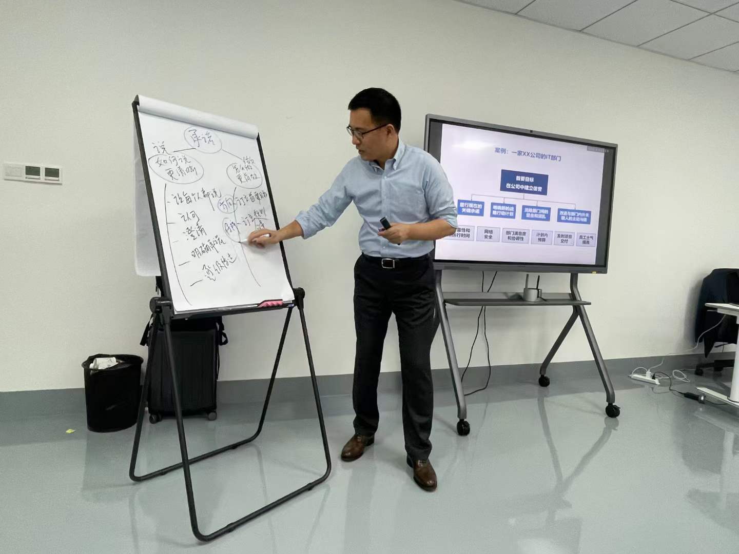 苏进老师为德国舍弗勒开展团队协作工作坊