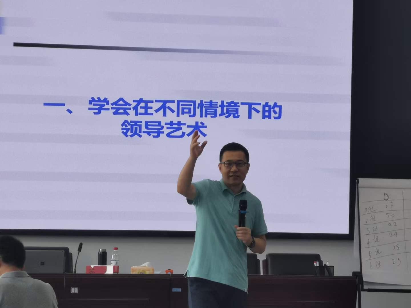 苏进为中国核工业集团开展《高效管理》培训