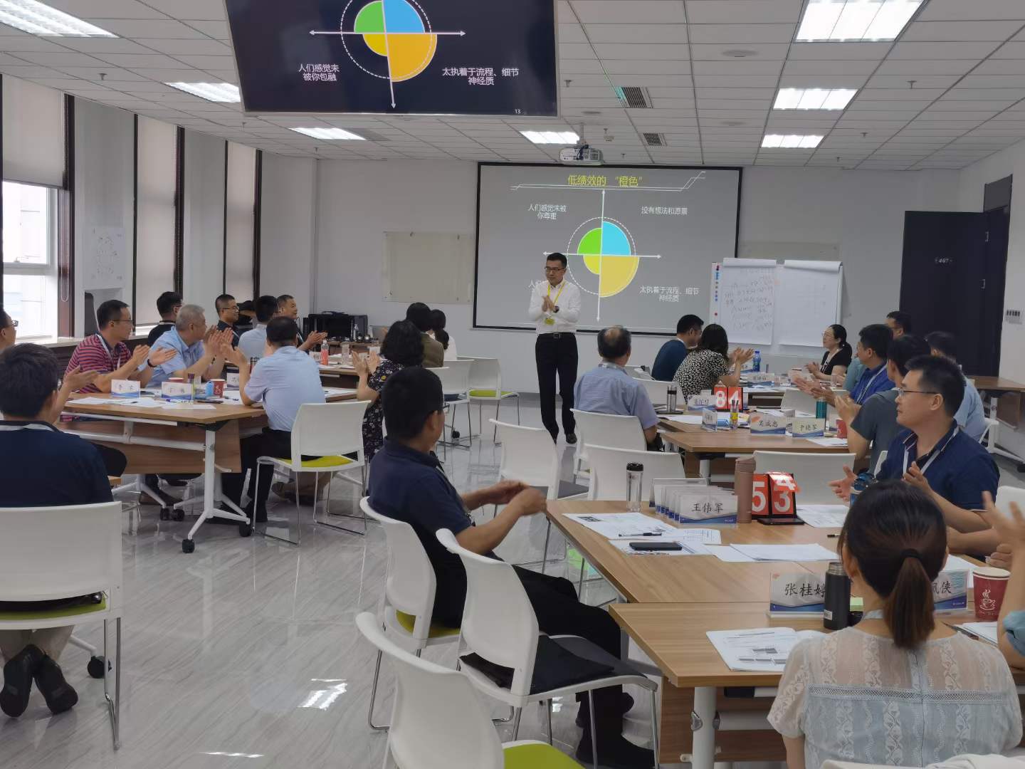 苏进为齐鲁制药开展《4D领导力》工作坊