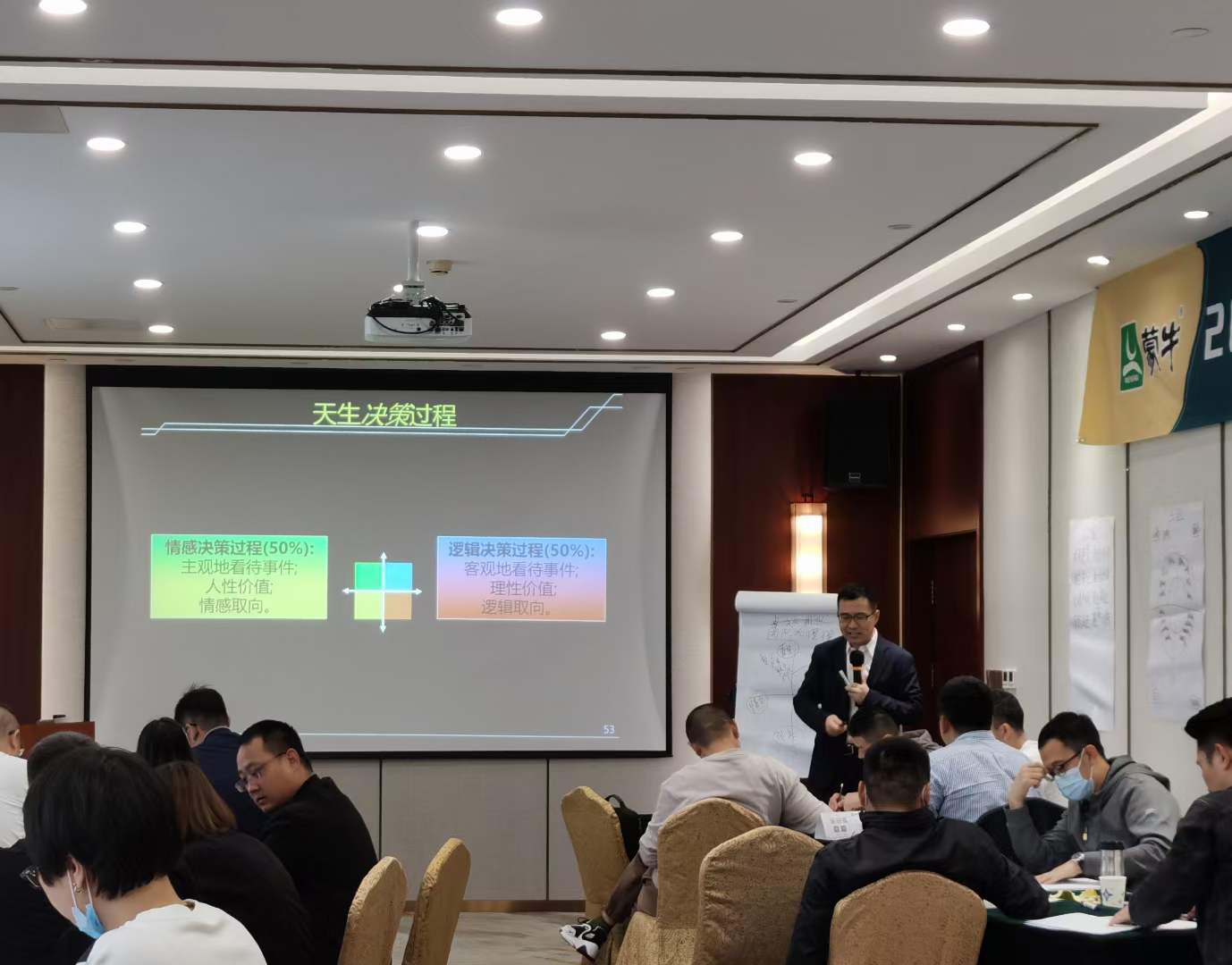 苏进为蒙牛集团开展第二期4D领导力工作坊