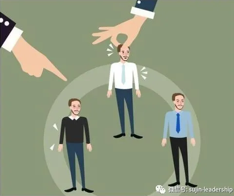 管理者提升绩效首要工作做什么？