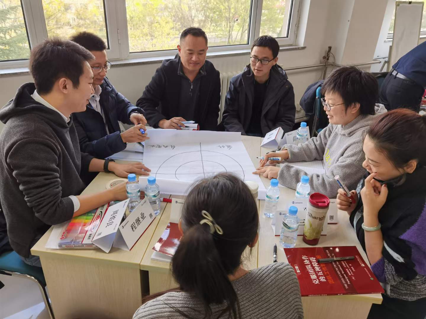 苏进为万华化学开展团队协作工作坊