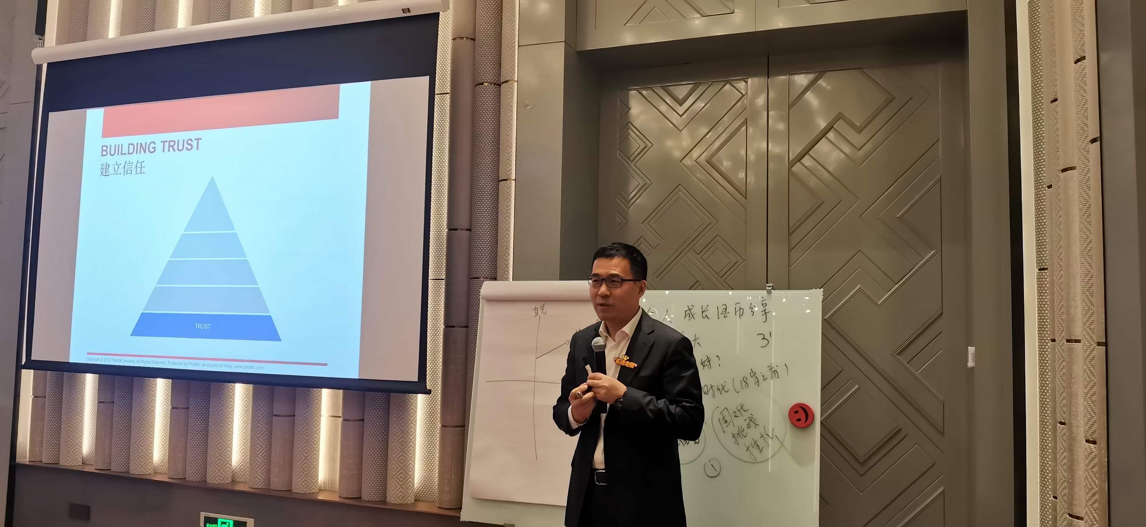 苏进为云南太古可口可乐开展团队协作工作坊