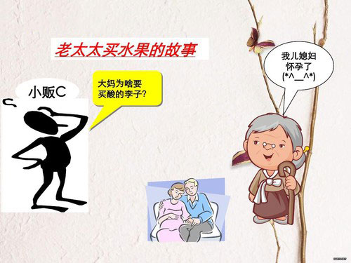 李成林：老太太买李子的故事